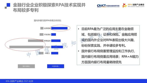 《機(jī)器人流程自動化專利態(tài)勢與金融知識流程外包融合創(chuàng)新報(bào)告》解讀